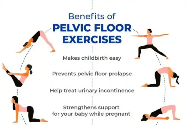 Pelvic Floor Exercises with faecal incontinence Stoke-upon-Trent