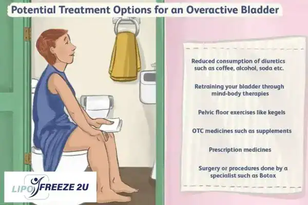 image of woman on toilet because of an overactive bladder Stoke-upon-Trent